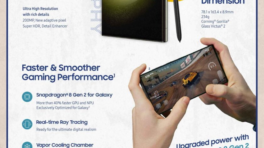 Galaxy S23 Ultra Specification Infographic